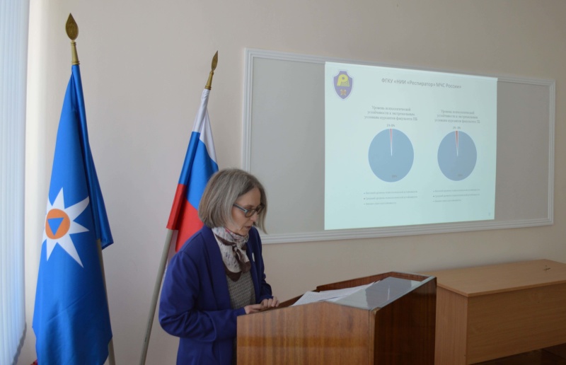 Заседание Ученого совета 29.04.2025